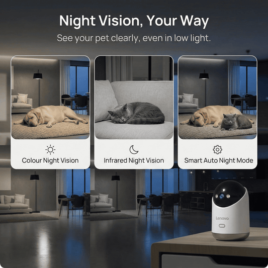 PetGuard Pro - Smart Home Camera